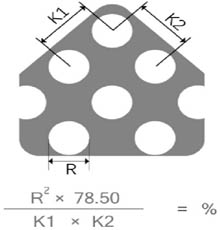 圓孔，錯(cuò)排